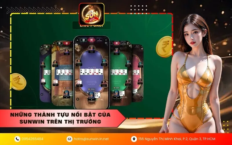 Những thành tựu nổi bật của Sunwin trên thị trường